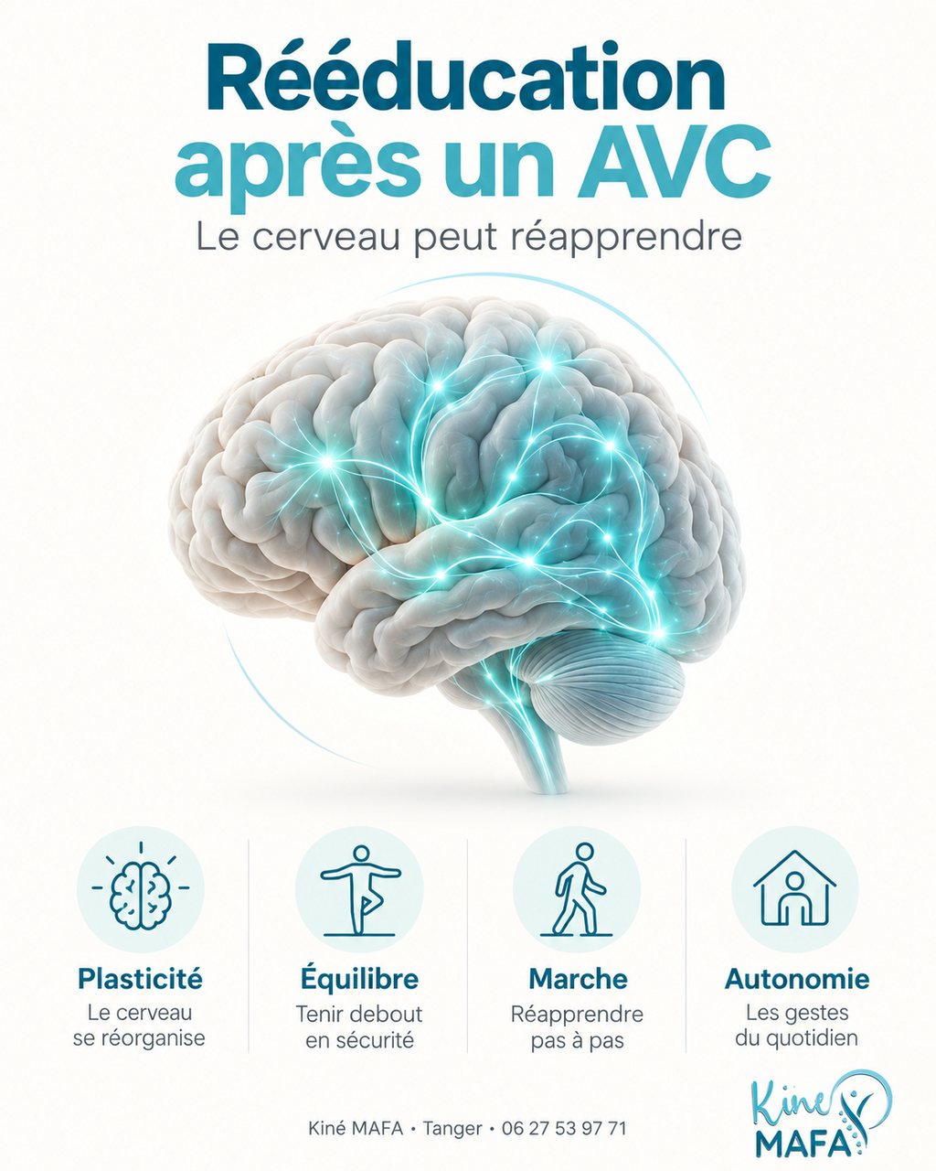 Infographie : rééducation après un AVC